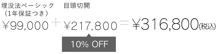 埋没法ベーシック(一年保証付き)¥90,700 + 目頭切開¥191,520 = ¥282,220